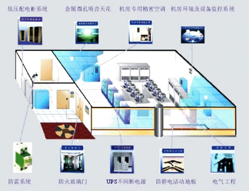 信息技术服务管理体系（ITSMS）的重要性与价值