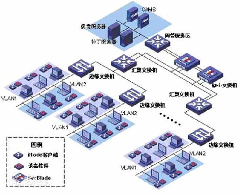 IT咨询师周报：最新趋势与策略